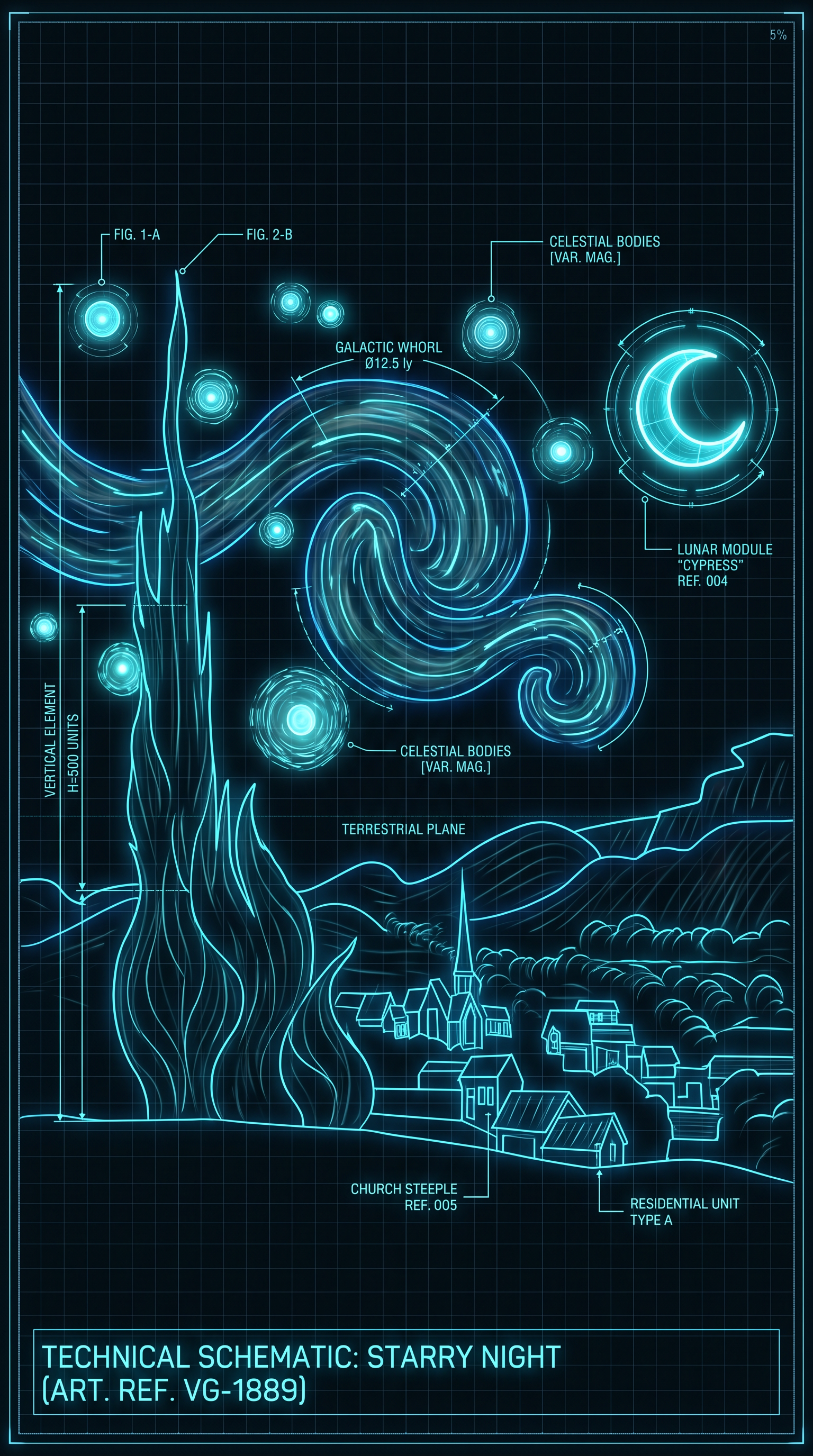 Starry Night